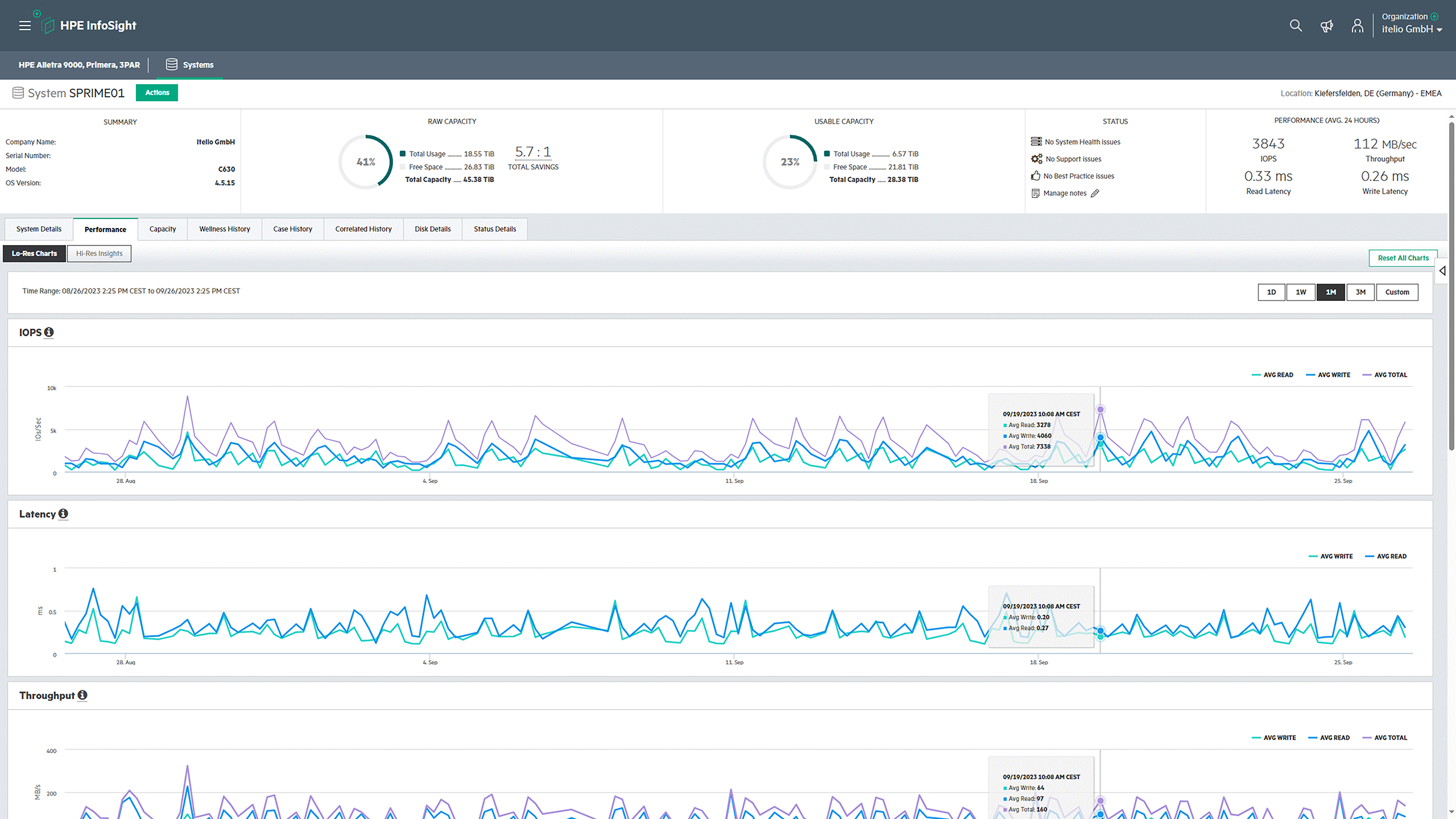 HPE Primera Management Console screenshot