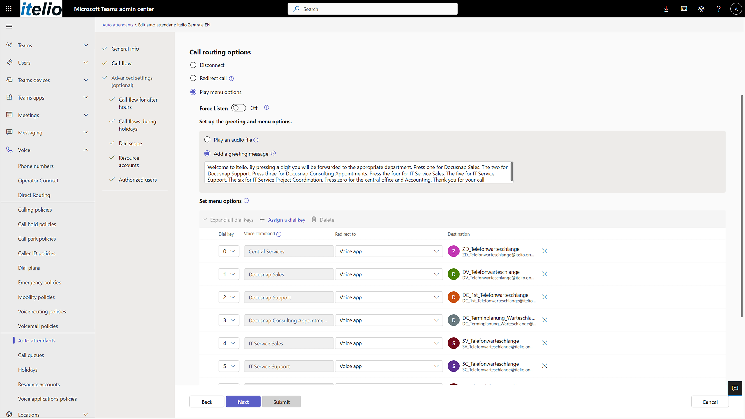 Teams telephony management in the Teams admin center