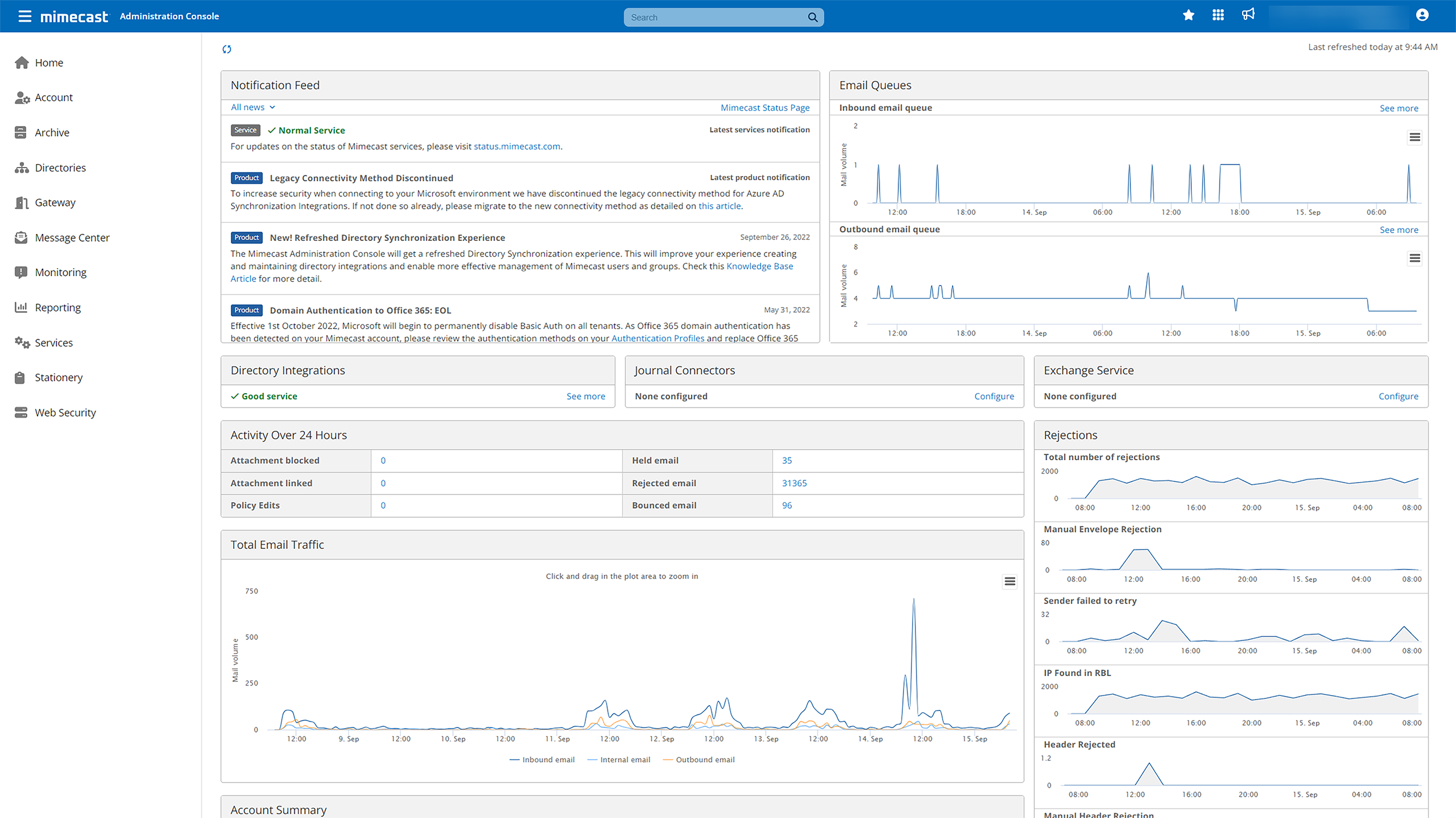 Mimecast Email Security Management Console