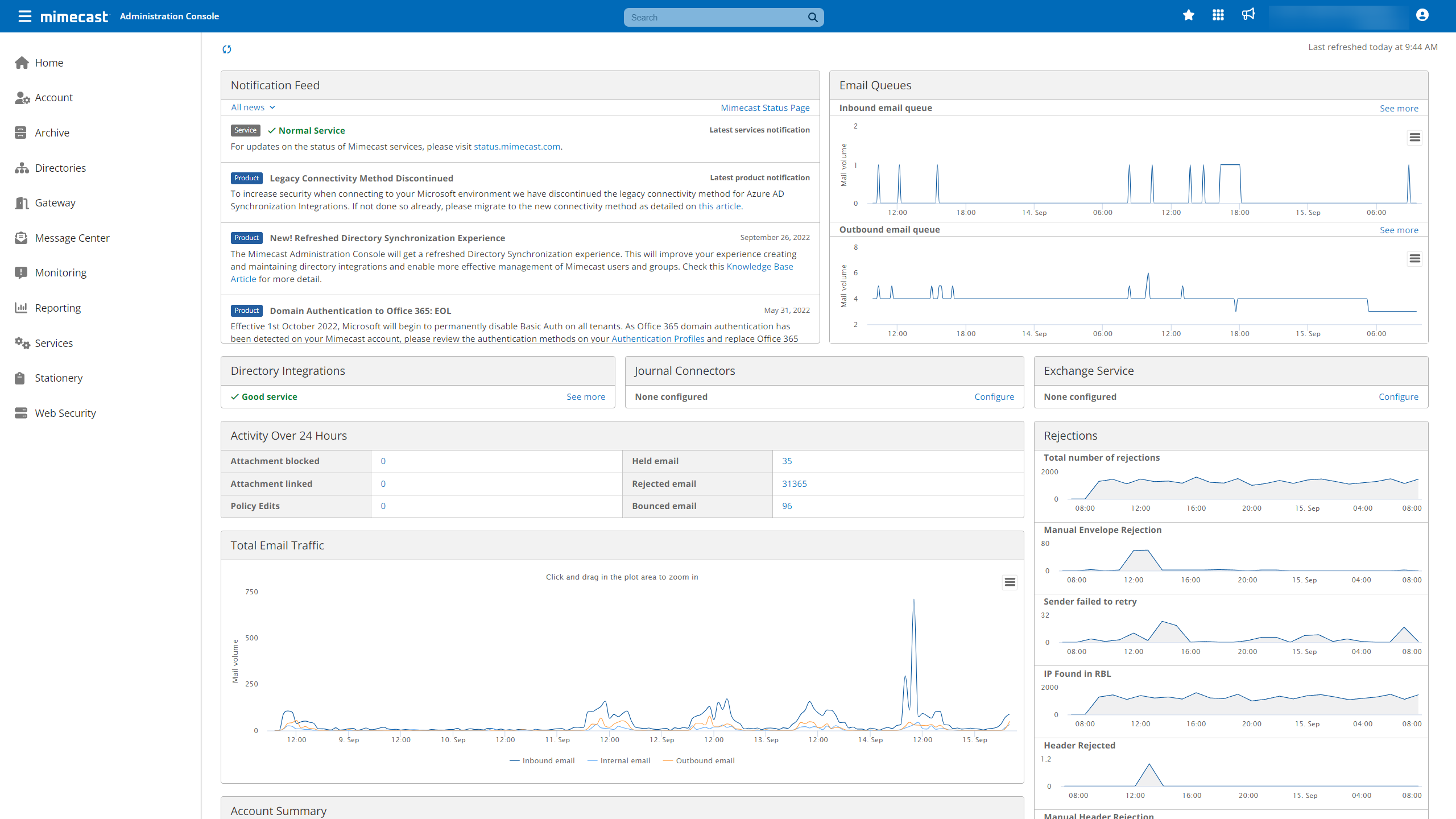Mimecast Secure Email Gateway Cloud Solution