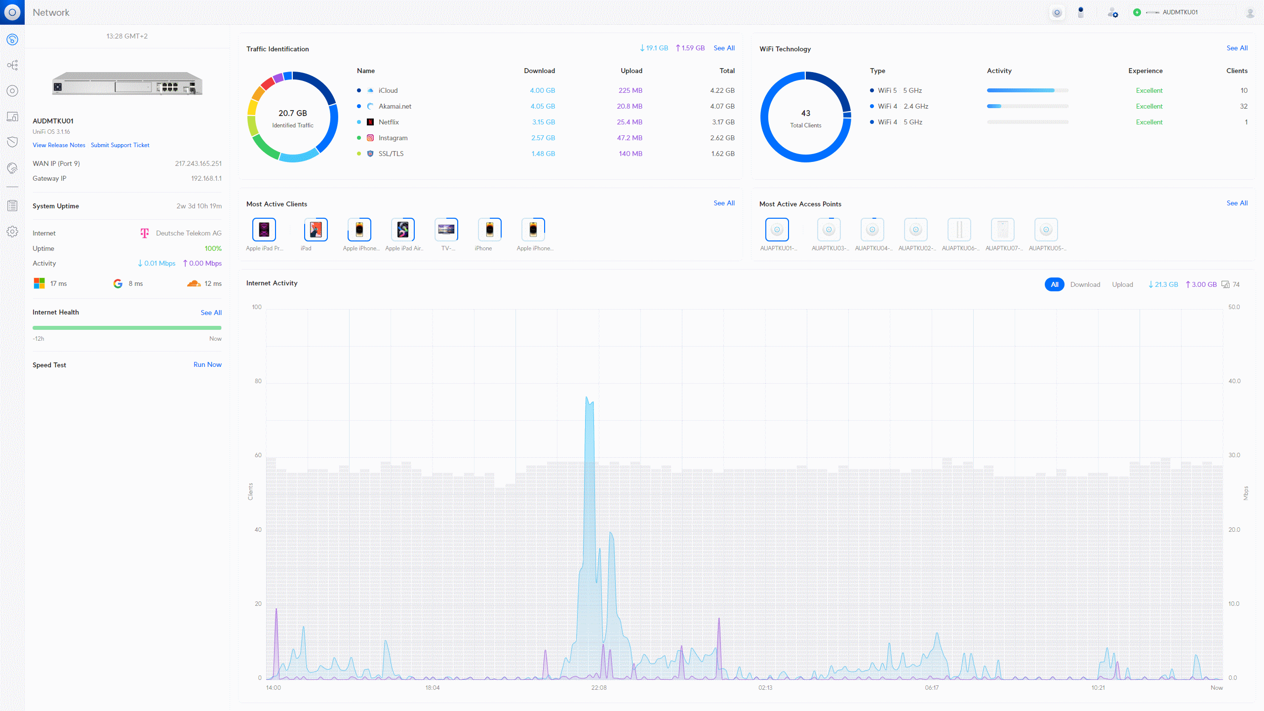 Infrastructure solutions from partner Ubiquiti