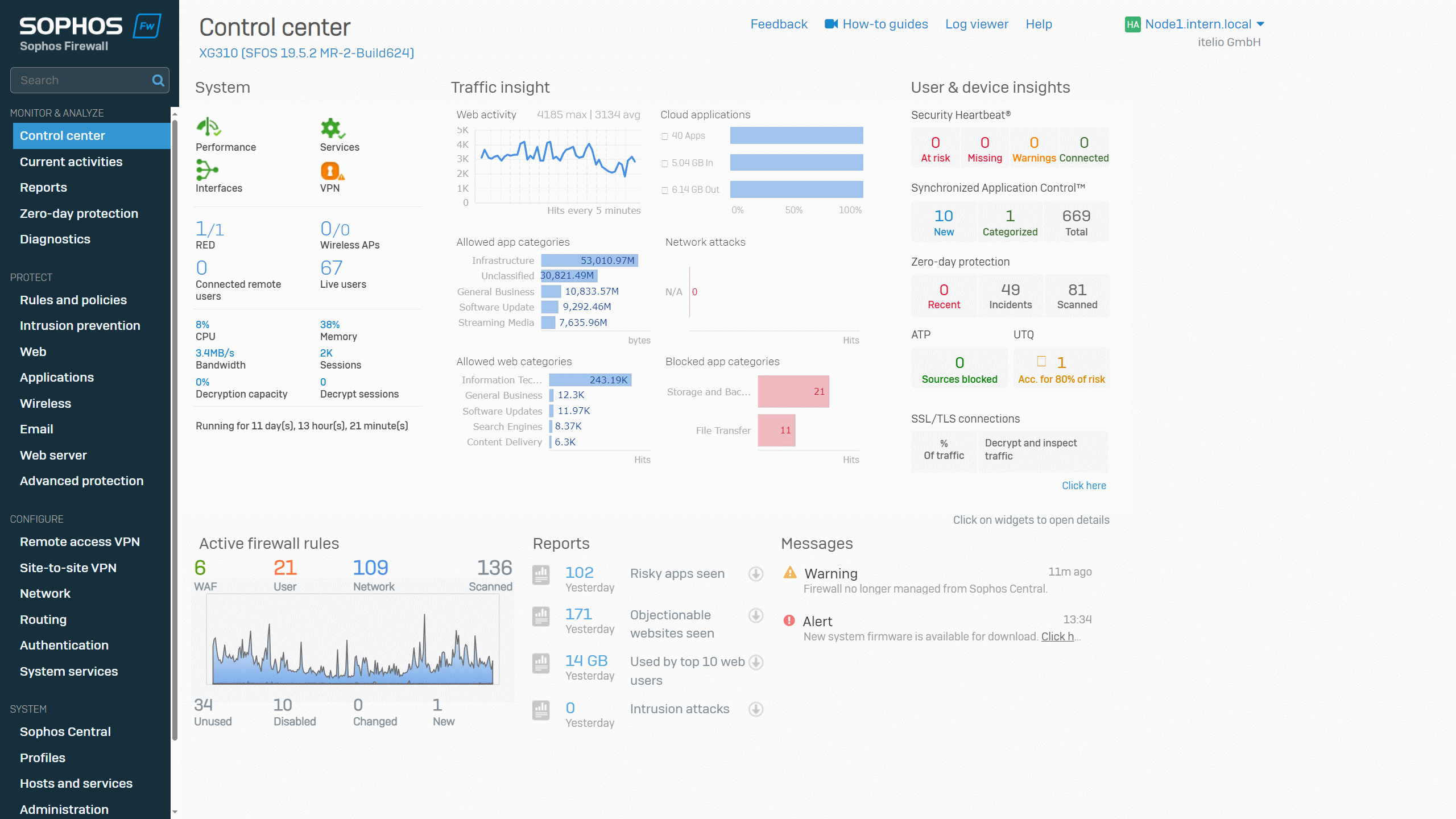 Security solutions from partner Sophos