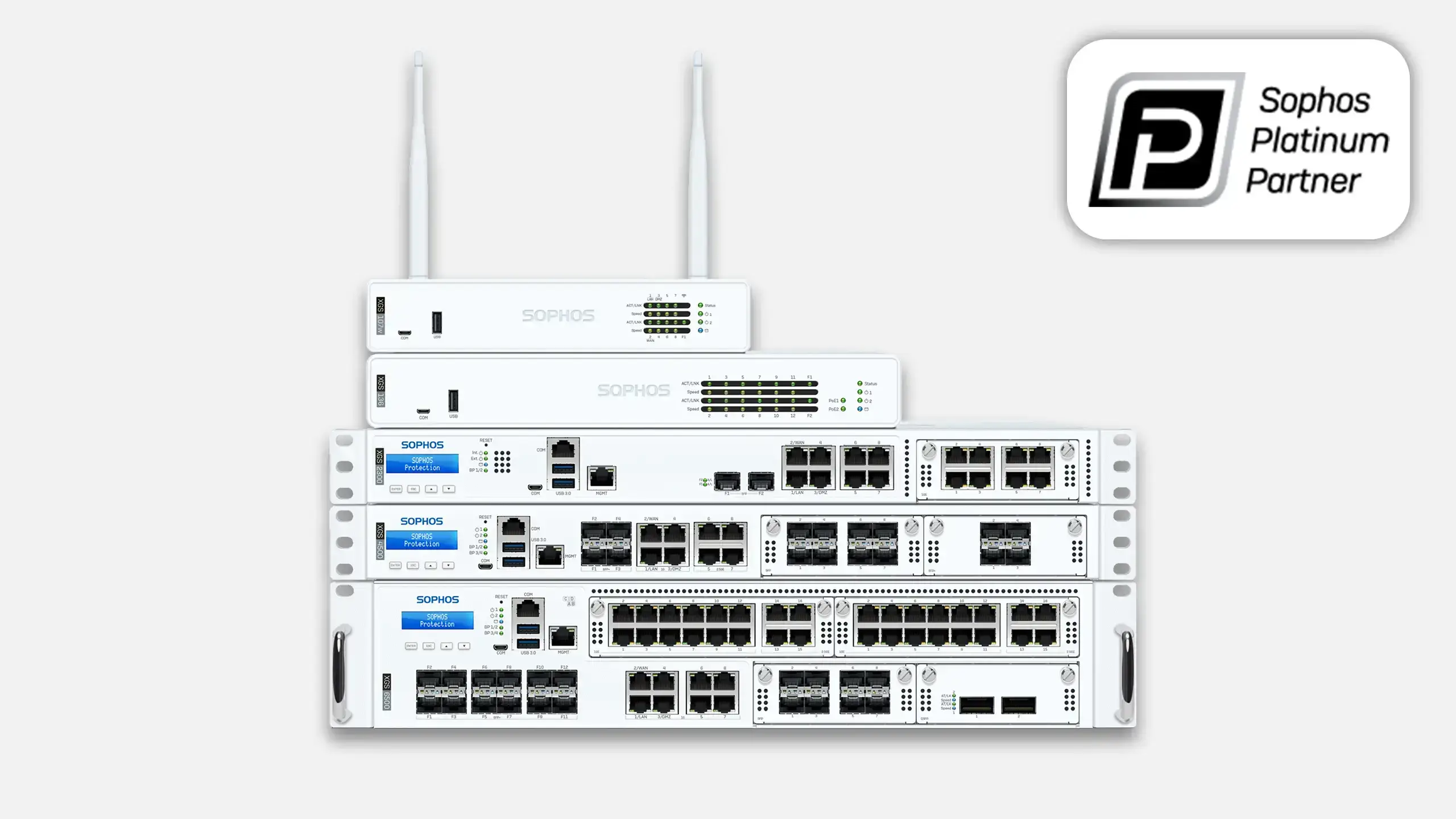 Firewall-Serie XGS von Partner Sophos