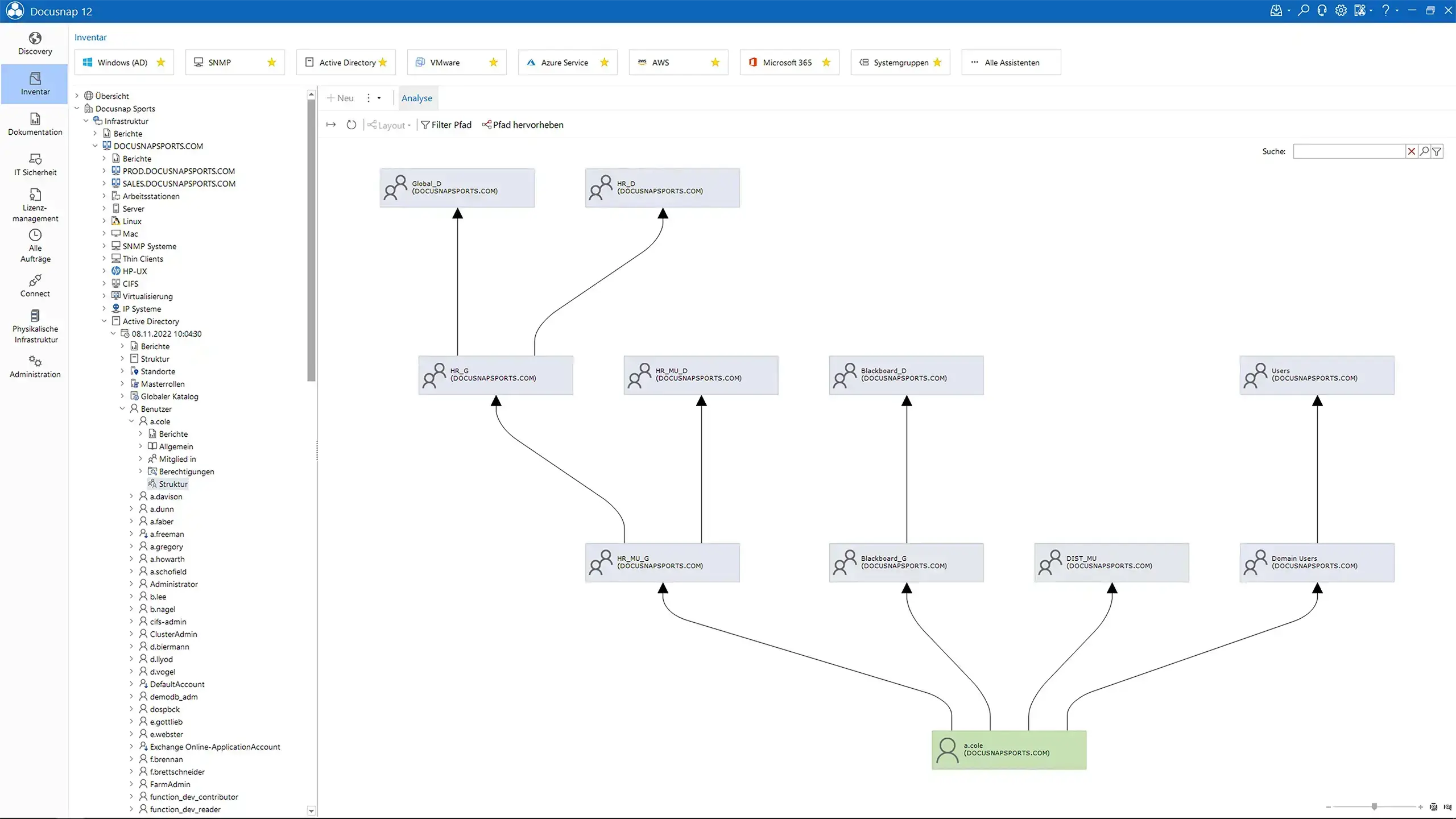 IT-Basisdokumentation Berechtigungsanalyse Screenshot Gruppenmitgliedschaften