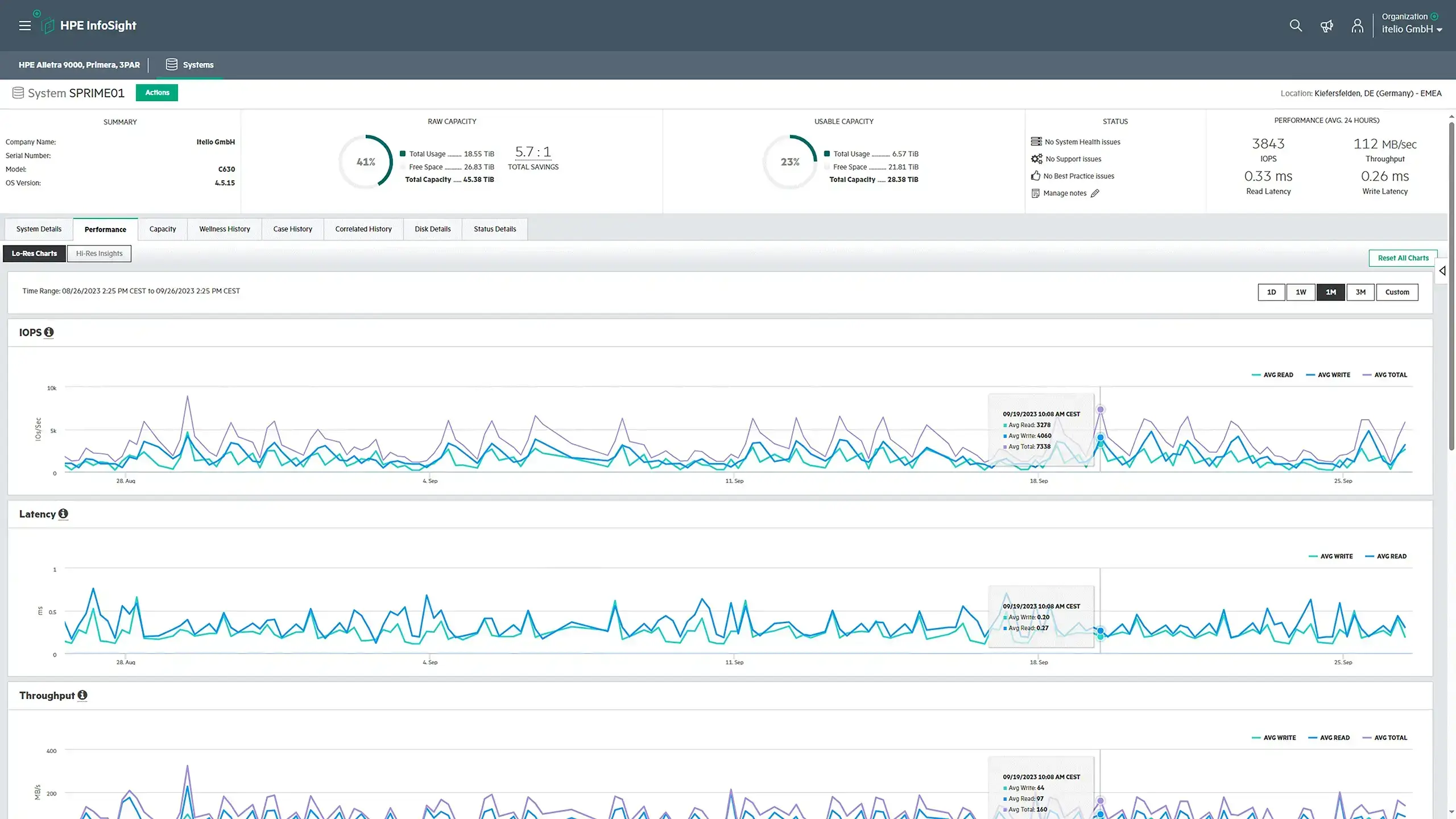 Screenshot der Verwaltungskonsole von HPE Primera