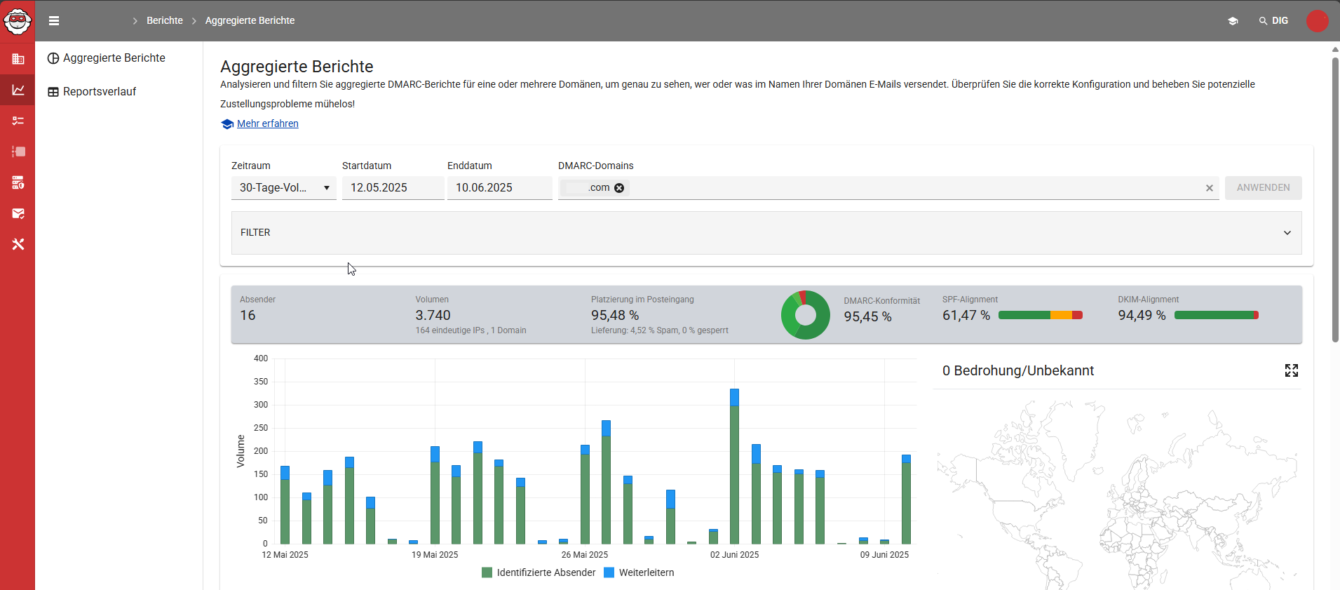 Aggregated Reports in DMARC Manager