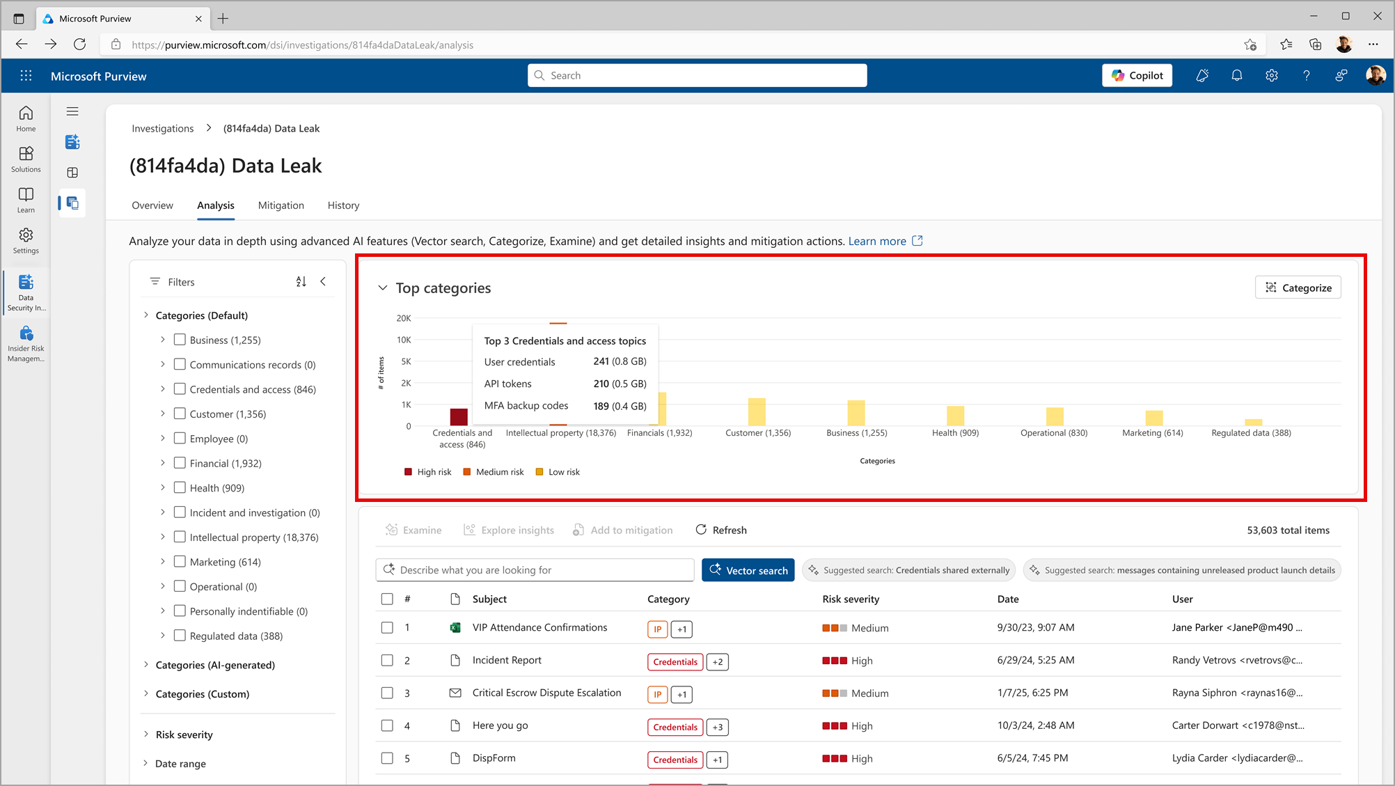 admin controls
